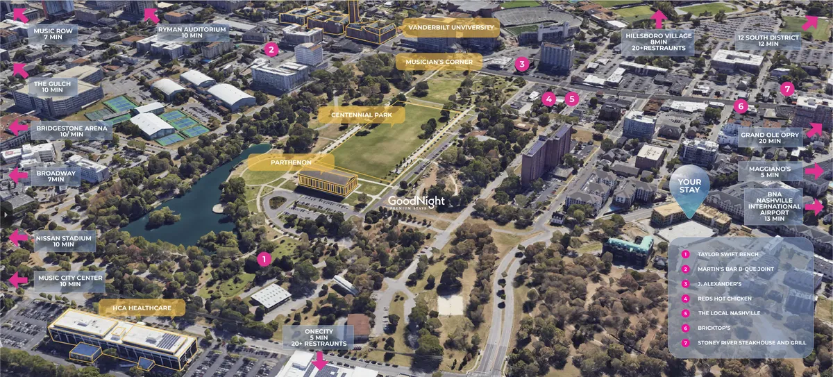A sweeping view capturing Centennial Park, the GoodNight Hotel, Vanderbilt University, and other local attractions. The image conveys the vibrancy of the neighborhood and its rich array of parks, cultural venues, and green spaces.
